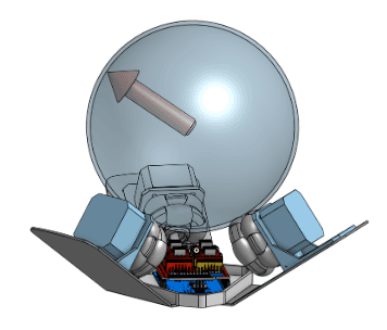 Physical Motorized Bloch Sphere Platform